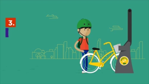 Spot EcoBici - Edición Grafica
